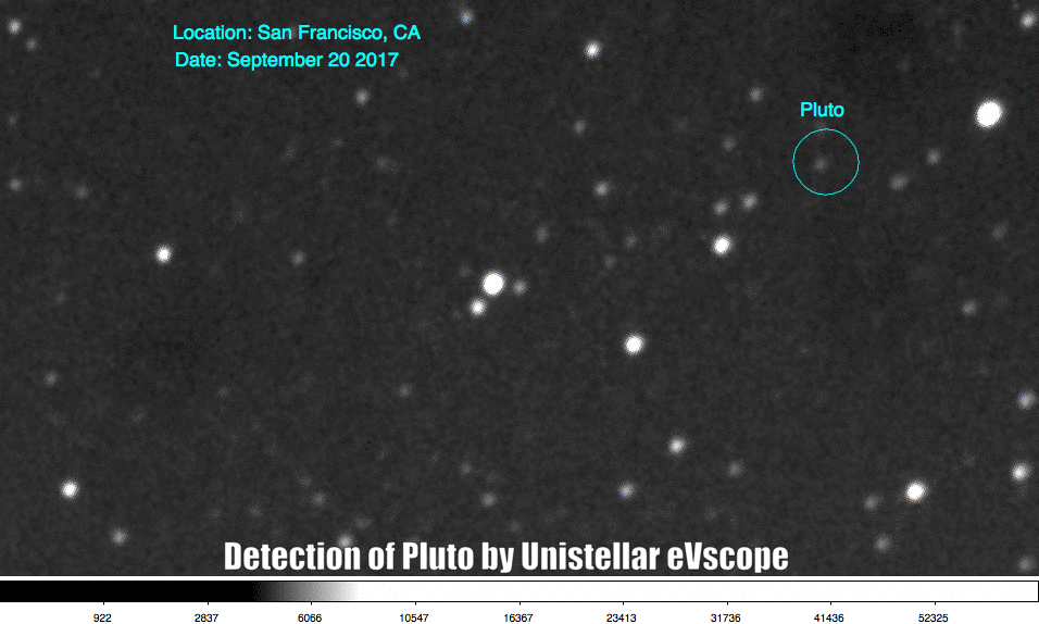Animation showing two observations of the same area of the sky taken with Unisteller’s eVscope. The dwarf planet Pluto (cyan circles) is moving with respect to the stars. The green circle shows the location of a cosmic ray that hit the detector during the recording of one frame. 