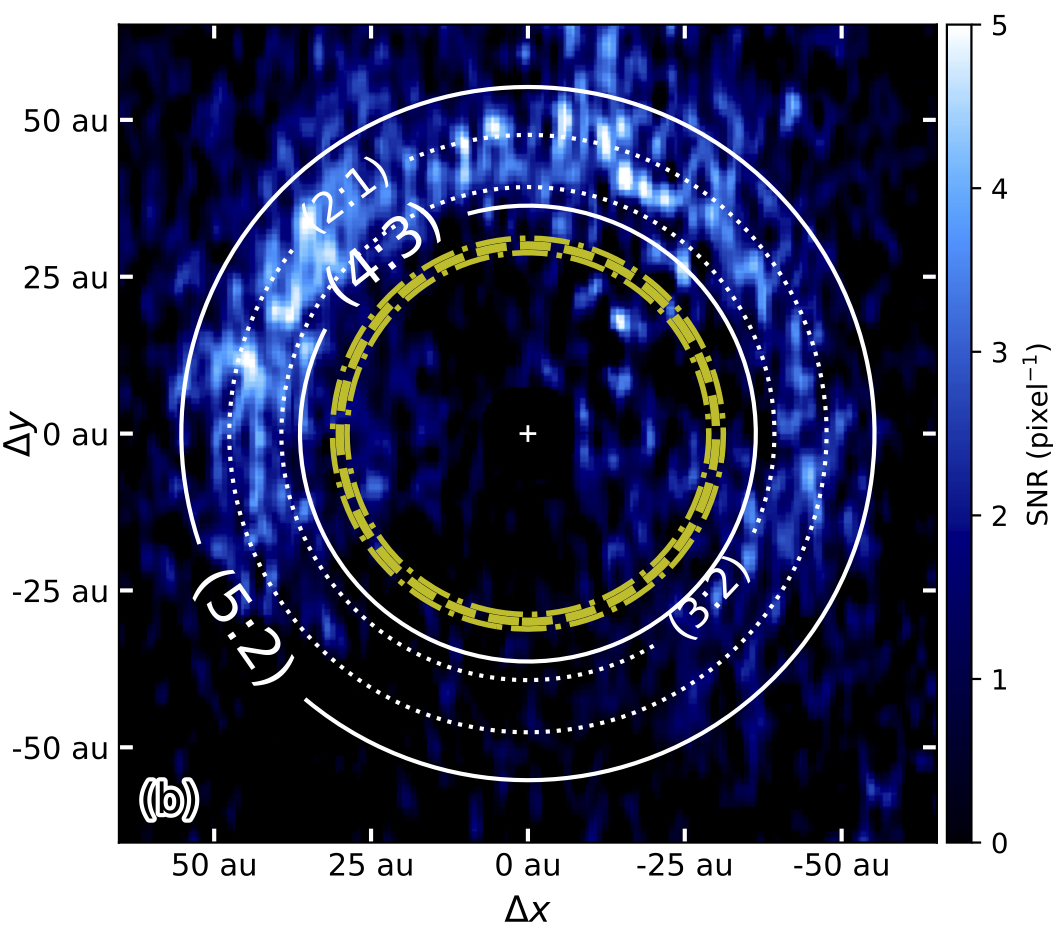 au distance of asteroid belt kuiper belt oort cloud in