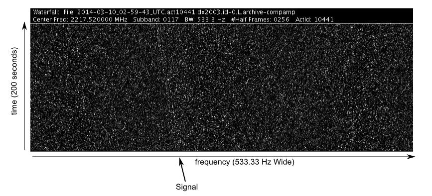 icee3-signal-mar-10-2014